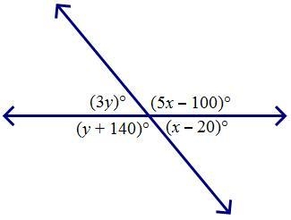 Find the value of x and the value of y. A.x = 15, y = 10 B.x = 20, y = 50 C.x = 50, y-example-1