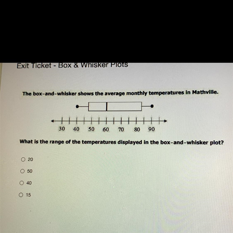 The box-and-whisker shows the average monthly temperatures in Mathville. . 30 40 50 60 70 80 90 What-example-1