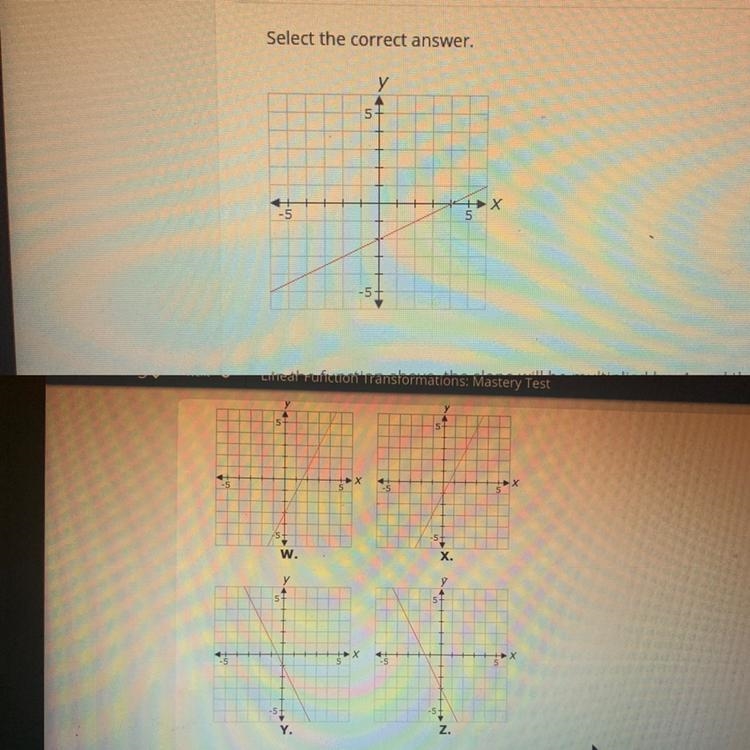 [PLEASE HELP] in the function above, the slope of it will be multiplied by -4, and-example-1