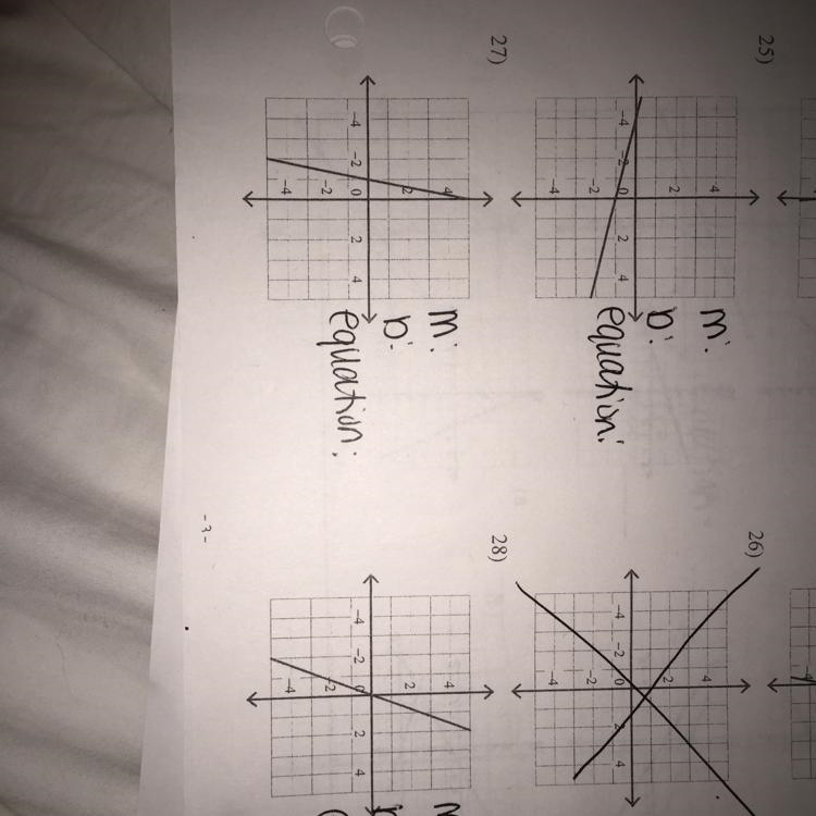 Write the slope-intercept form of the equation of each line. (DONT do number 26 )-example-1