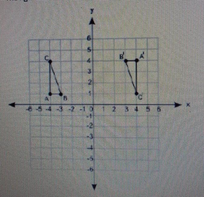 Question 7(5 points (02.03 M The figure shows two triangles on a coordinate grid: What-example-1