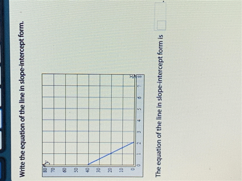 Write the equation of the line in a slope-intercept form-example-1