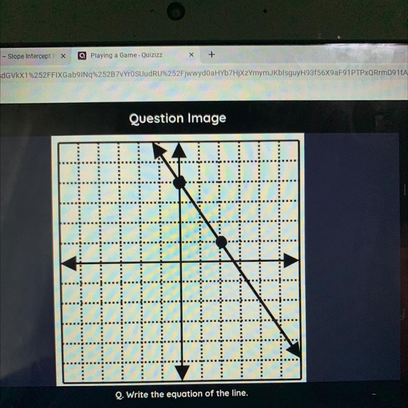 Write the equation of the line. y=-2/3x + 4 y =2/3x-4 Y=3/2x-4 y = -3/2x +4-example-1