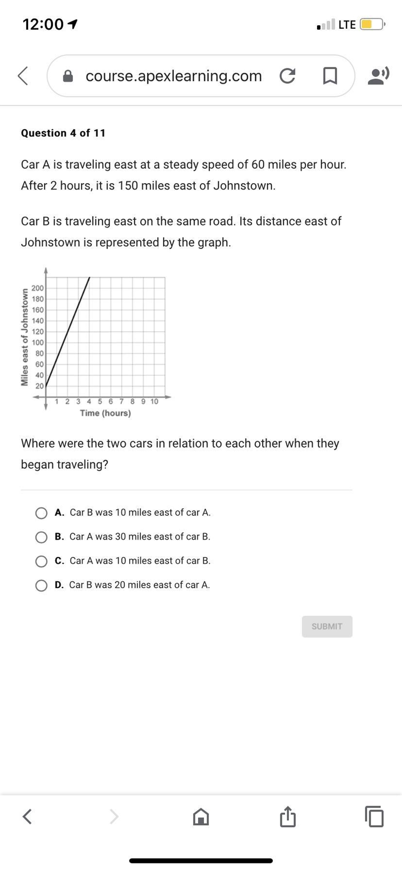 Please please please help I cannot figure this problem out Car A is traveling east-example-1