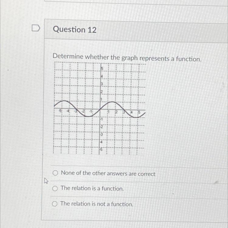 Determine whether the graph represents a function? None are correct The relation is-example-1