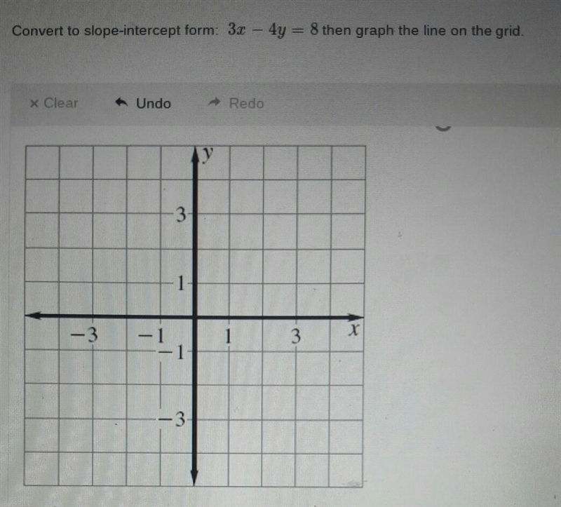 Convert to slope form: 3x-4y=8 then graph the line on the grid.​-example-1