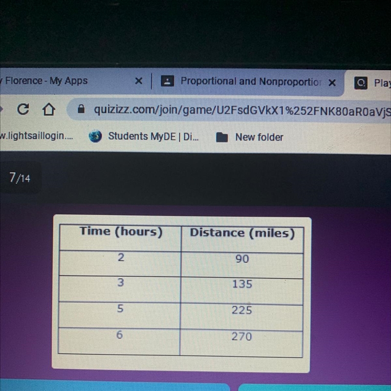 What is the constant of proportionality-example-1