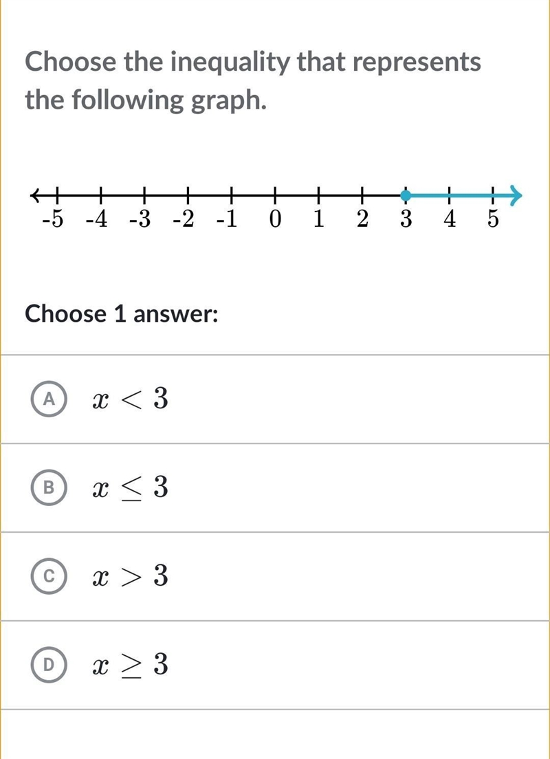 Choose the inequality that represents the following graph ​-example-1