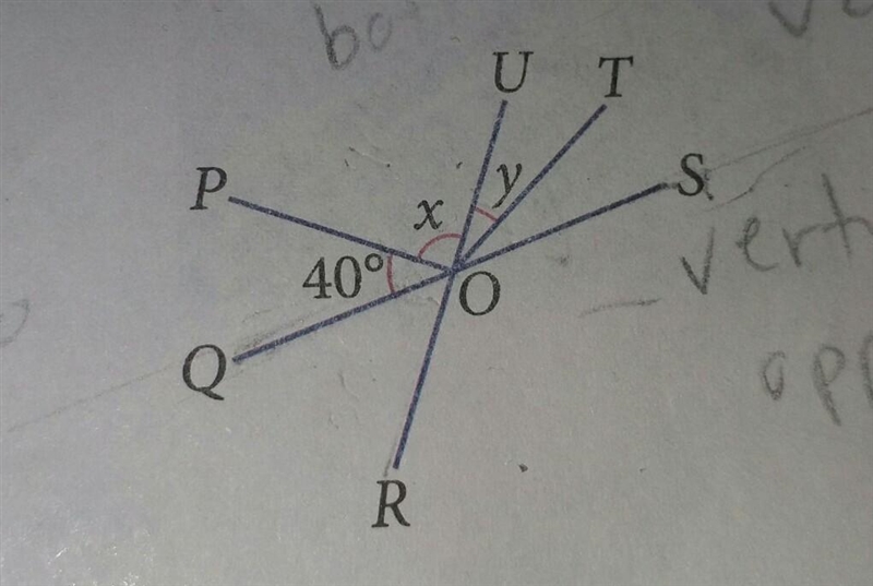 in the diagram,QOS and ROU are straight lines.OT is the bisector of angle UOS. Angle-example-1