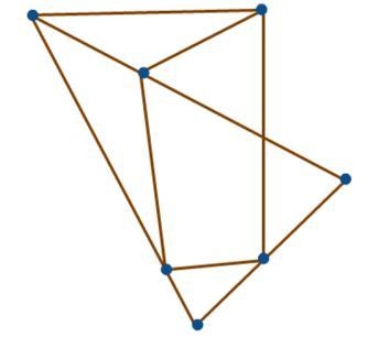 How many edges are necessary to turn this graph into an Euler circuit? 1 2 3 4-example-1