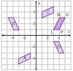 Which figure represents the image of parallelogram LMNP after a reflection across-example-1