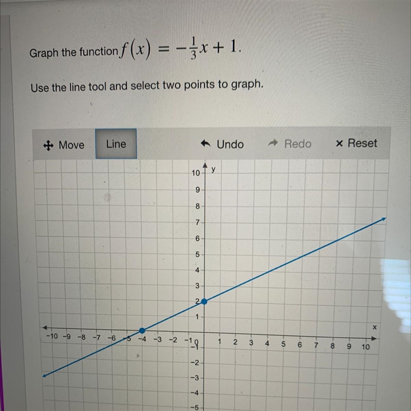 Do I have this graphed right?-example-1