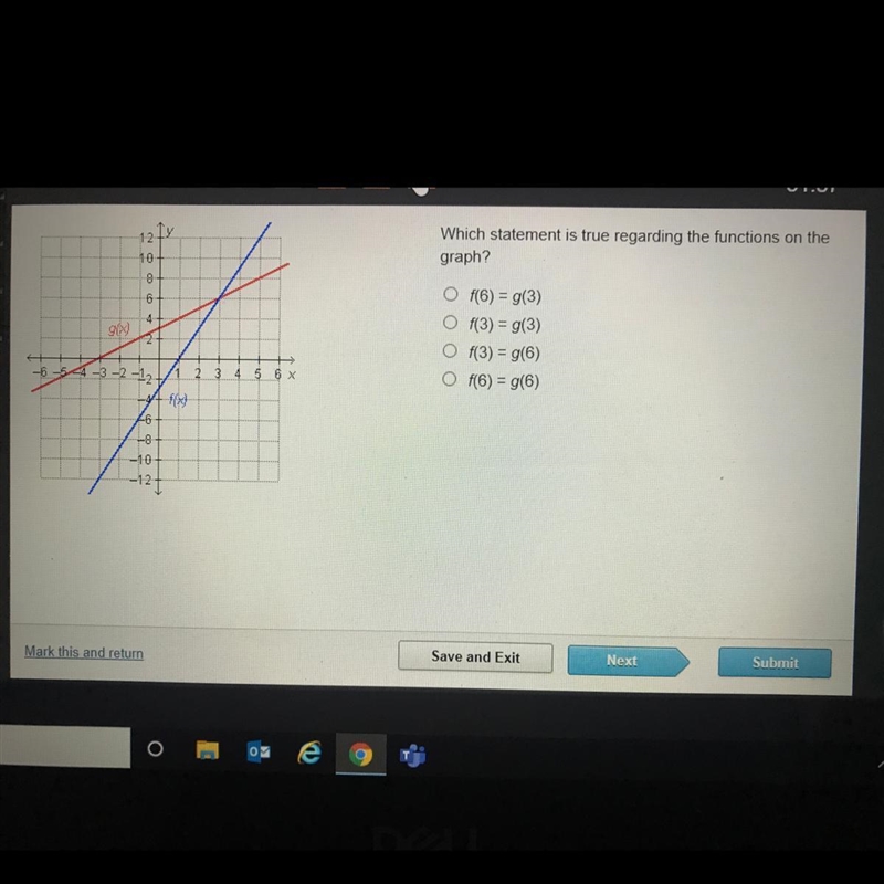 Which statement is true regarding the functions on the graph?-example-1