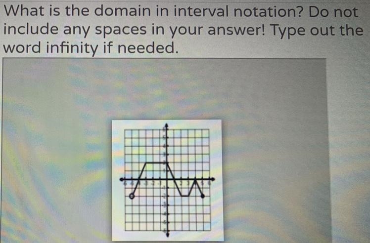 What is the domain in interval notation. do not include any spaces in your answers-example-1