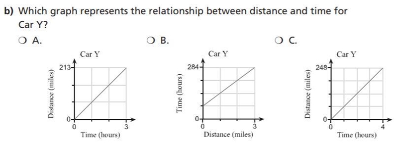 Reasoning assume that car X and car Y are both traveling at constant speeds. Car X-example-1