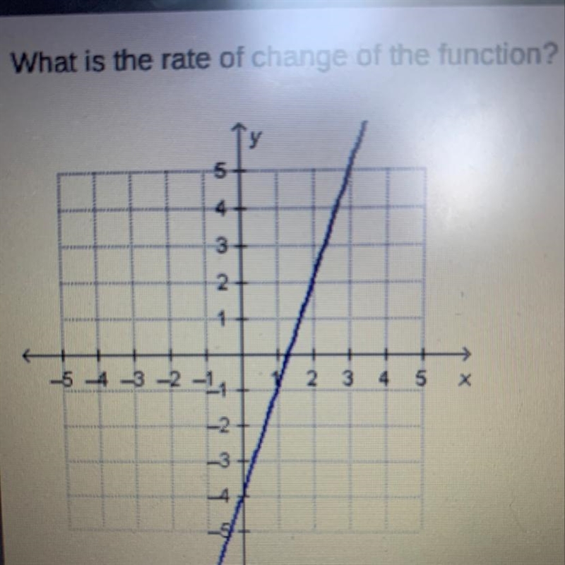 What is the rate of change of the function? O -3. O -1/3. O 1/3. O 3-example-1