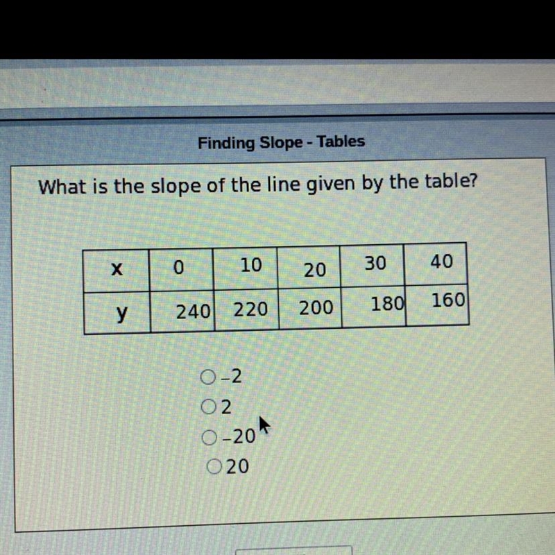 What is the answer? pls help-example-1