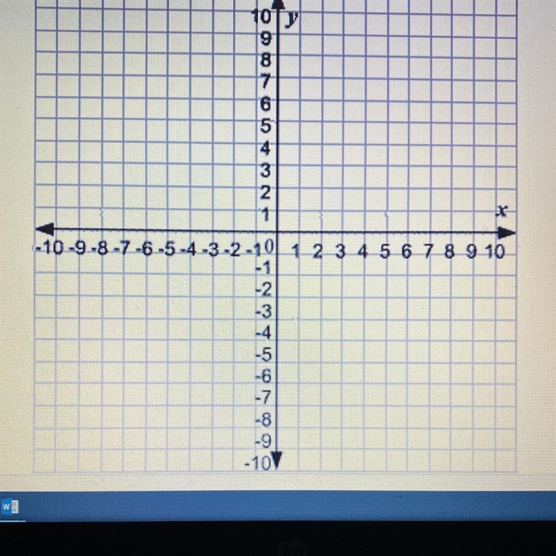 Use the graph below to graph the system of inequalities. Be sure to include your shading-example-1