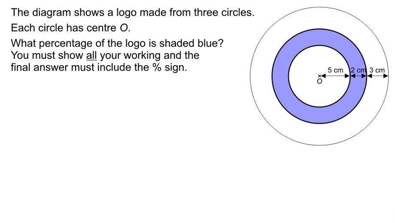 The diagram shows a logo made from three circles-example-1