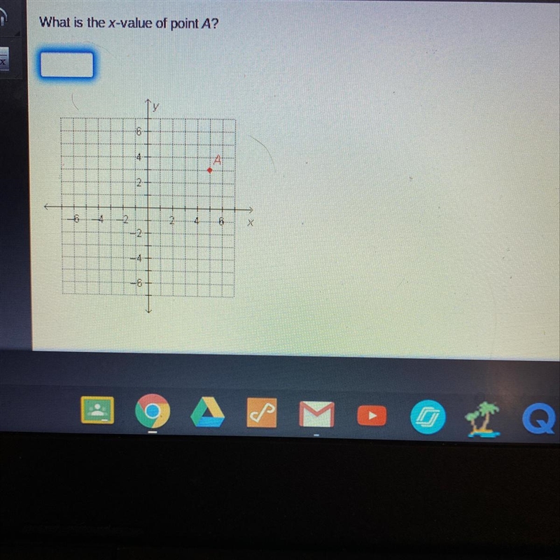 What is the x-value of point A-example-1