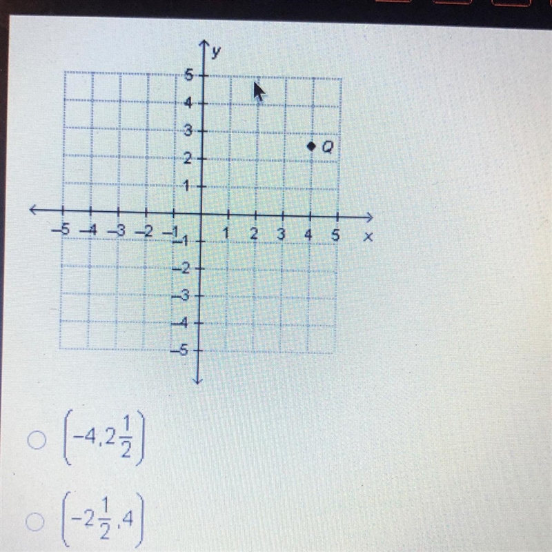 What are the coordinates of point Q?￼ HELPP QUICK !!!-example-1