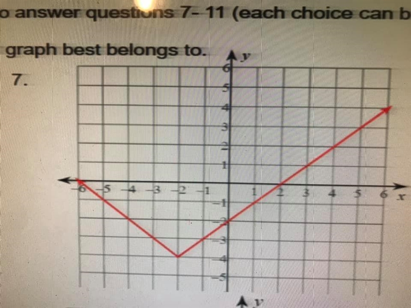 Name the function family that each graph best belongs to. Use the following answer-example-2