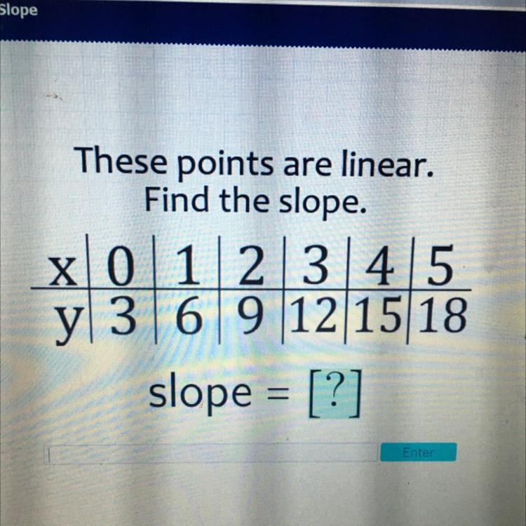 These points are linear. Find the slope.-example-1