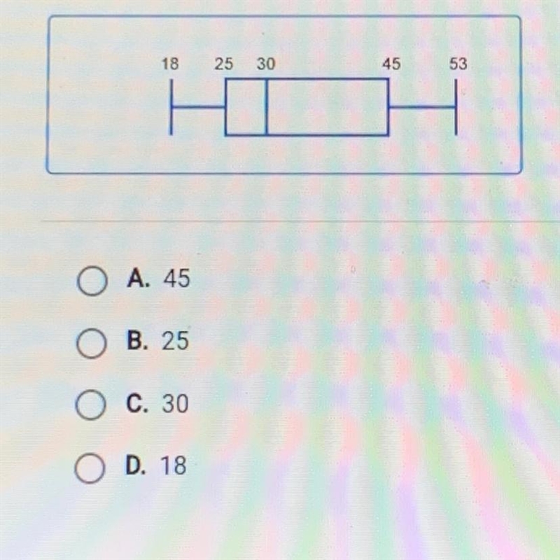 What is the first quartile of the data set represented by the box plot shown below-example-1