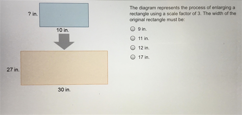 The diagram represents the process of enlarging a rectangular Using a scale factor-example-1