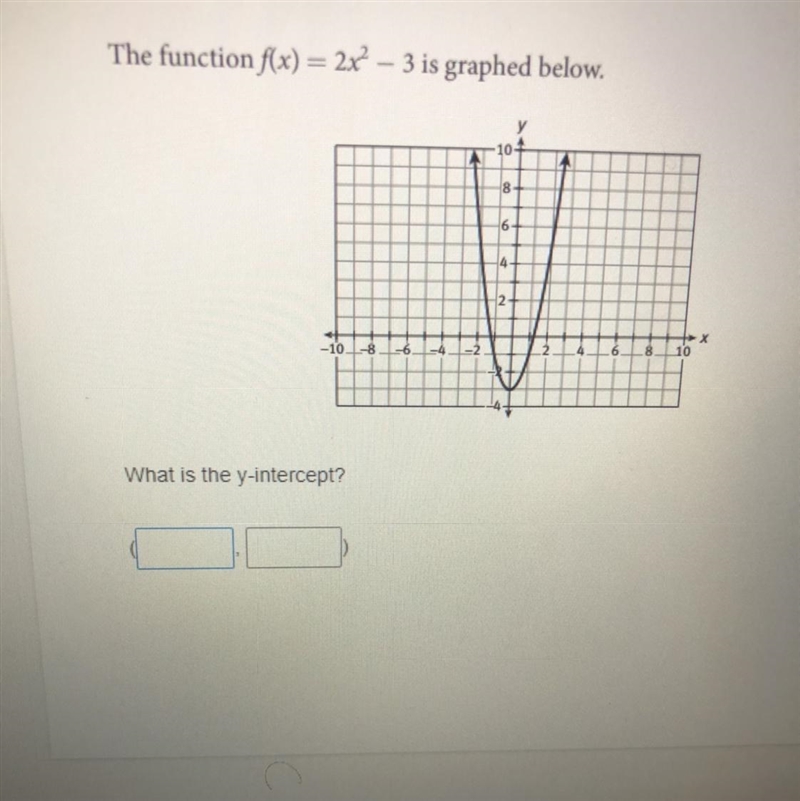 The function f(x) = 2x – 3 is graphed below. What is the y-intercept?-example-1