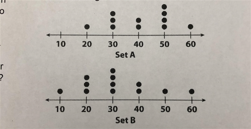 Based on the dot plots shown in the images, which of the following is a true statement-example-1