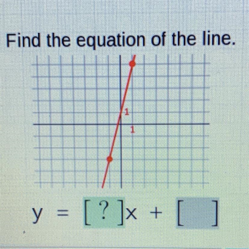 Find the equation of the line. y = [? ]x + [ ]-example-1