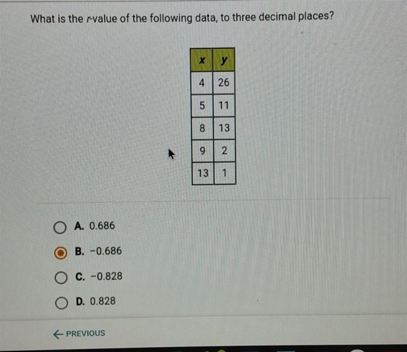 What is the rvalue of the following data, to three decimal places? ​-example-1