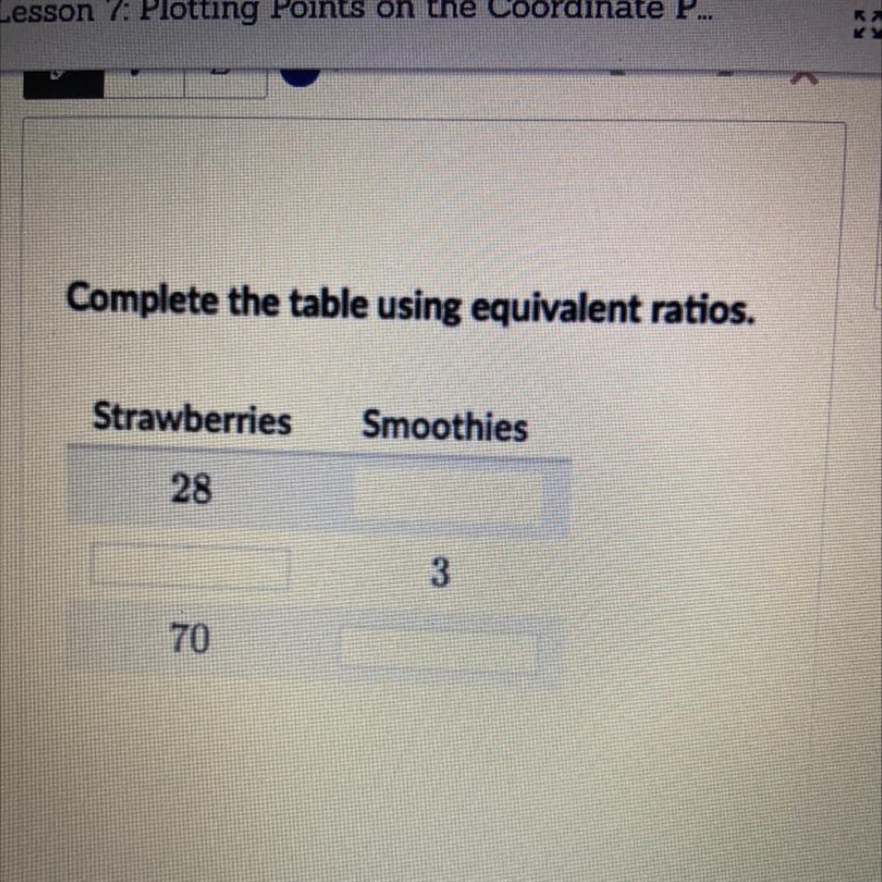 Martha needs 7 strawberries for every 1 smoothie. What are the missing values in the-example-1