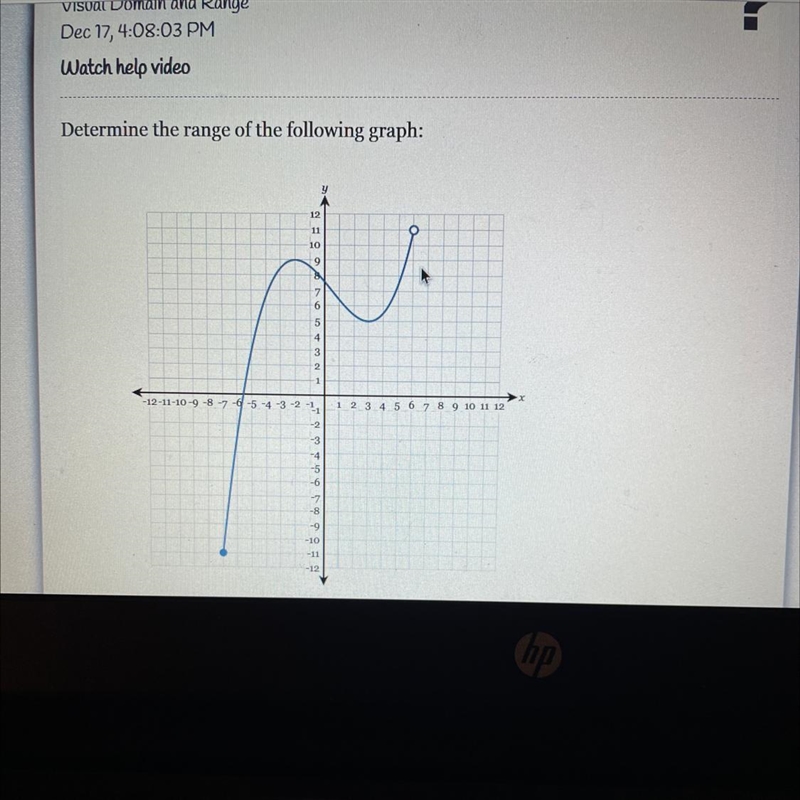 Determine the range of the following graph. Please I really need help :(-example-1