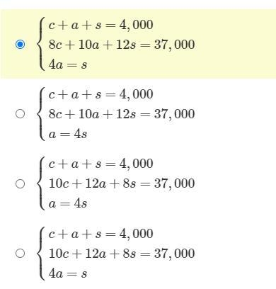 PLEASE HELP!! ALGEBRA! For a movie theater 4,000 tickets were sold, and the proceeds-example-1