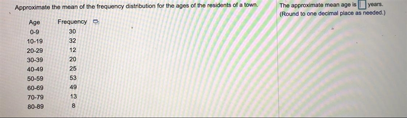 *Please I need help quickly* Approximate the mean of the frequency distribution for-example-1