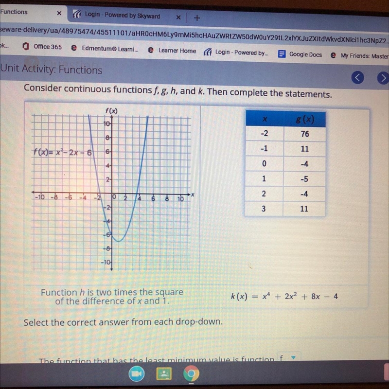 Consider functions f, g, h, and k. Then complete the statements. The function that-example-1