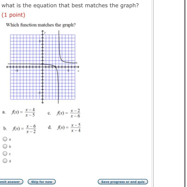 What is the equation that best matches the graph ?-example-1