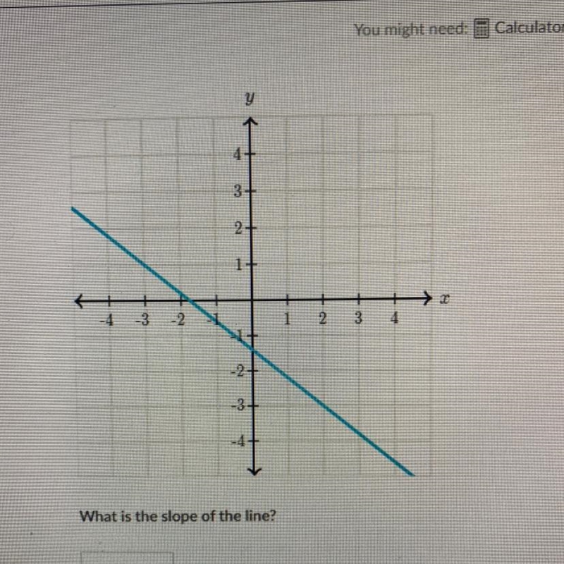 What is the slope???-example-1