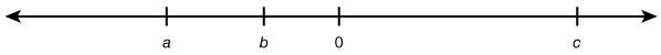 All of the following statements are all true except a. The quotient of c and b is-example-1