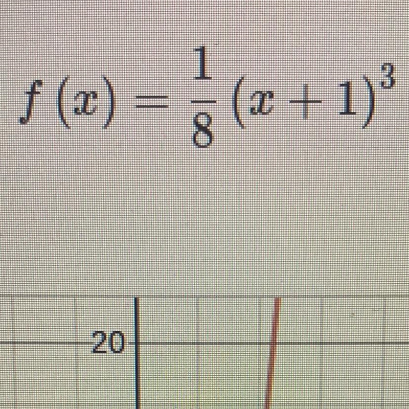 Solve for the inverse of: f(x)=1/8(x+1)^3-example-1