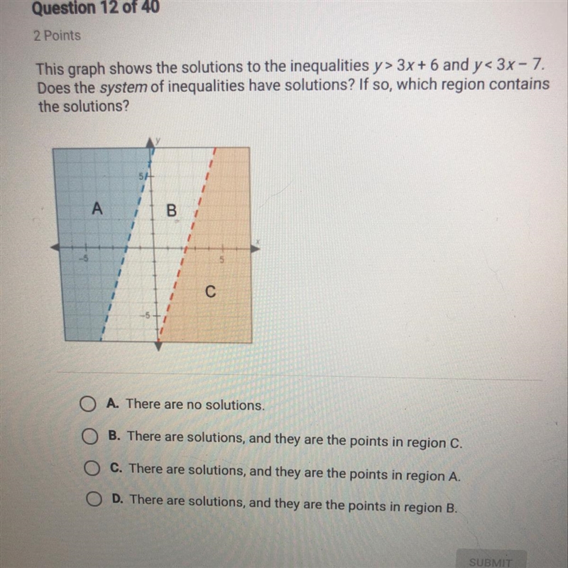 2 Points This graph shows the solutions to the inequalities y> 3x+6 and y<3x-example-1