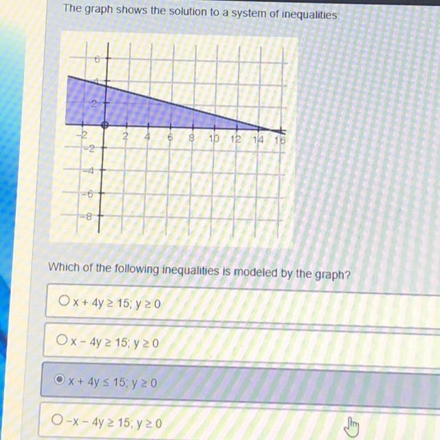 The graph shows the solution to a system of inequalties Which of the following inequalities-example-1