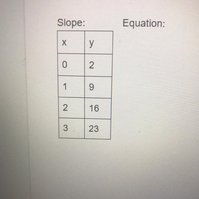 Can’t figure this out help please-example-1