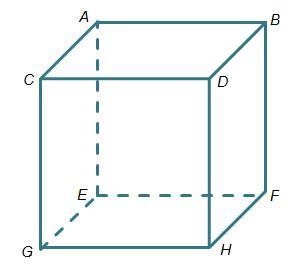 Which is a diagonal through the interior of the cube? A cube. The top face has points-example-1