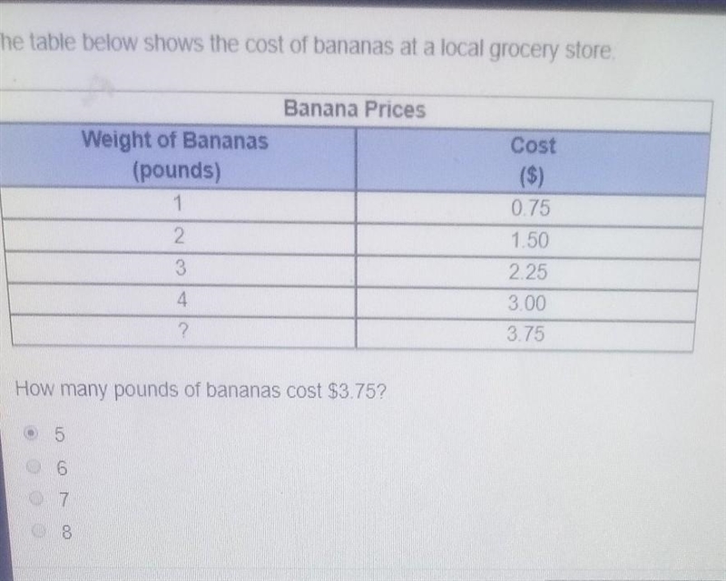 How many pounds of bananas cost $3.75​-example-1