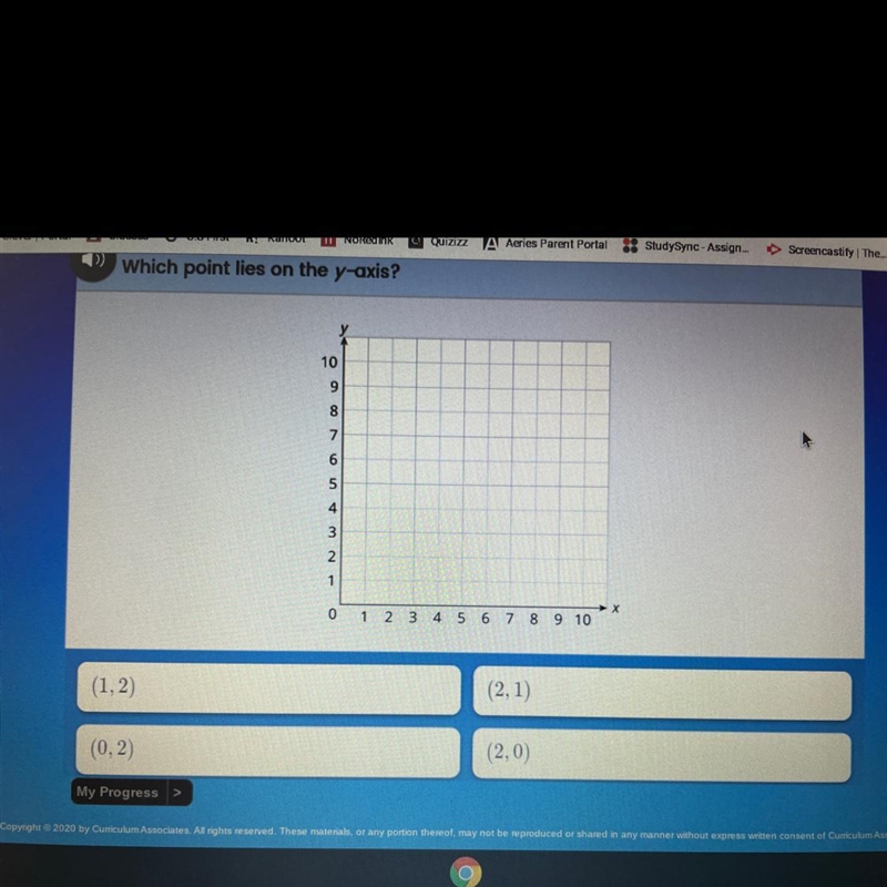 Which point lies on the y-axis?-example-1