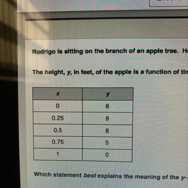 Rodrigo is sitting on the branch of an apple tree. He tosses an apple to a friend-example-1