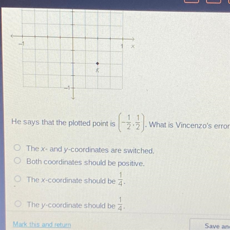 Vincenzo plotted point K in the coordinate plane below-example-1